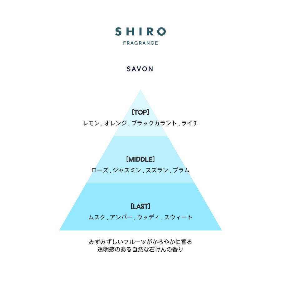 SHIRO シロ サボン オードパルファン 40mL フレグランス 箱なし 正規袋付き 送料無料 香水 70％OFFアウトレット パルファン