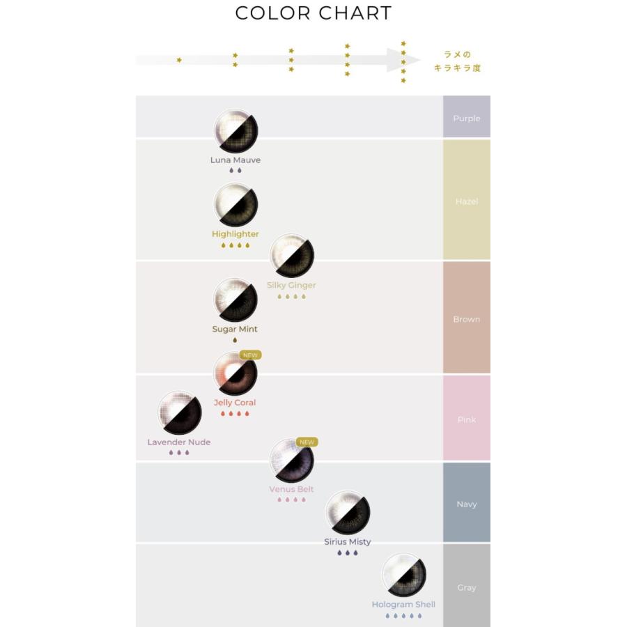 521円 激安単価で 期間限定15 Off カラコン フェアリーワンデーシマーリング 1箱10枚入 メール便送料無料 1日使い捨て ワンデー 1day 度あり 度なし フェアリー シーマーリング