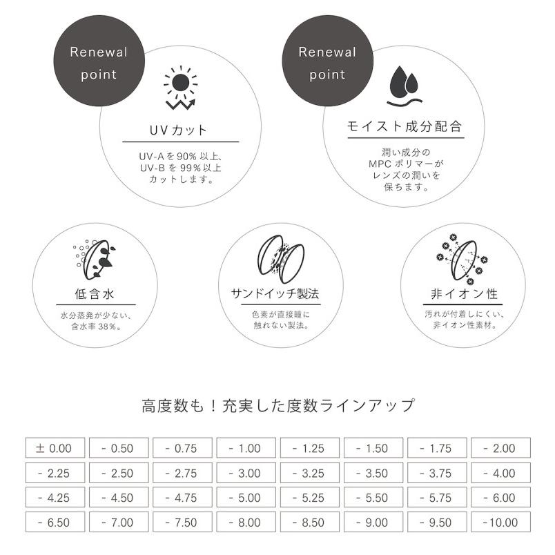 カラコン アーティラル2week UVM【1箱6枚入×2箱セット】メール便送料無料 アーティラル 2week UVM 度なし 度あり 2週間 2ウィーク カラーコンタクトレンズ｜ariat｜08