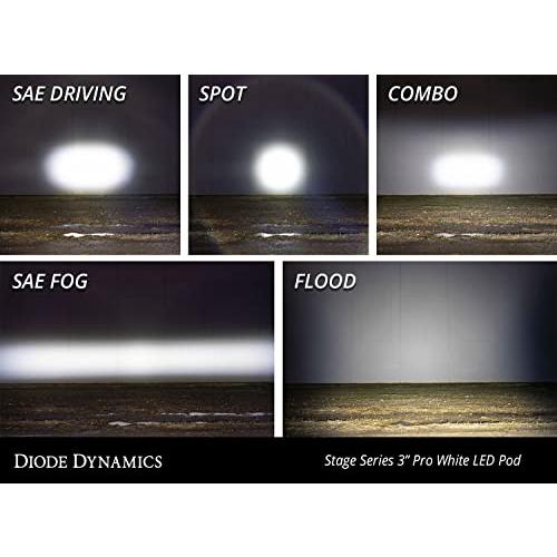 ノバク・ジョコビッチ Diode Dynamics Stage Series 3 in SAE/DOT White Pro LED Pod (1個) 、SAE/DOT Driving Pro with Amber Backlight