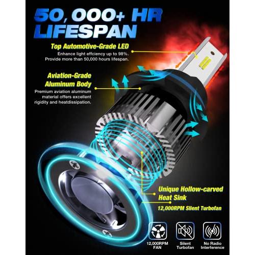 定番正規店 Fahren Forenner 9004/HB 1 LEDヘッドライト電球、16000ルーメン400%明るいLEDヘッドライト変換キット、6500 K 10分取り付け、ハロゲン交換、2個入り
