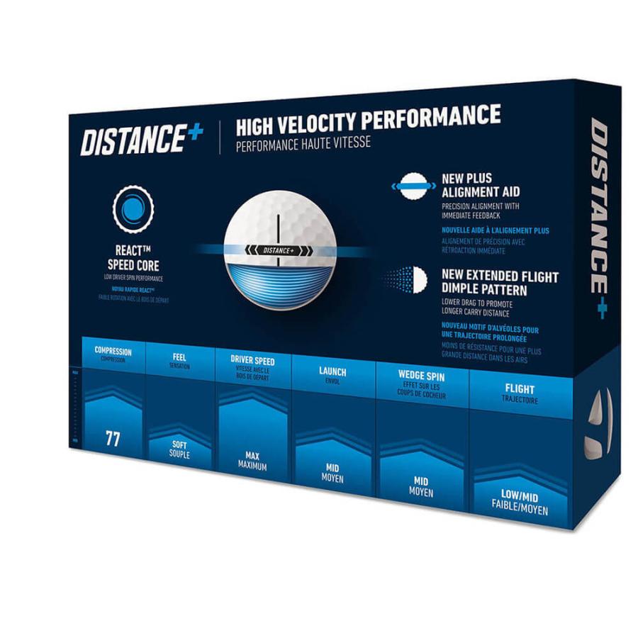 TaylorMade（テーラーメイド） 新作 2025年モデル DISTANCE＋