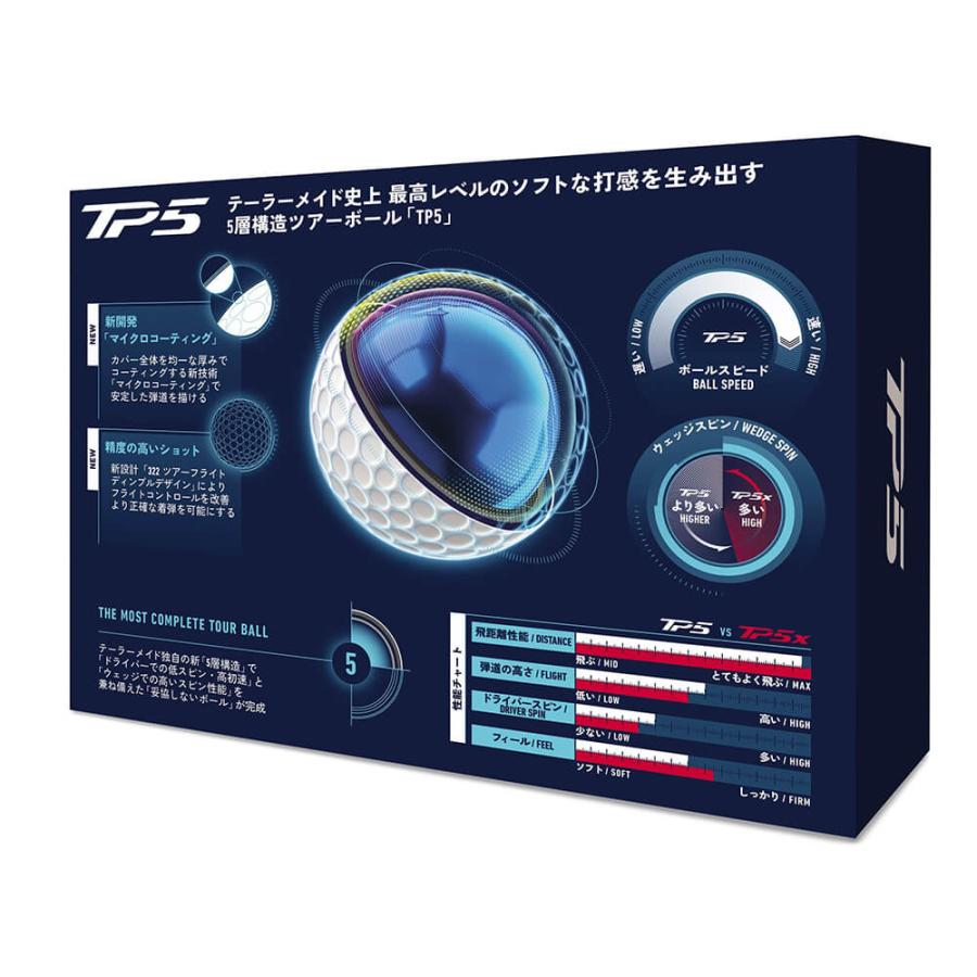 TaylorMade（テーラーメイド） 送料無料 2026年モデル TP5 ティーピー 