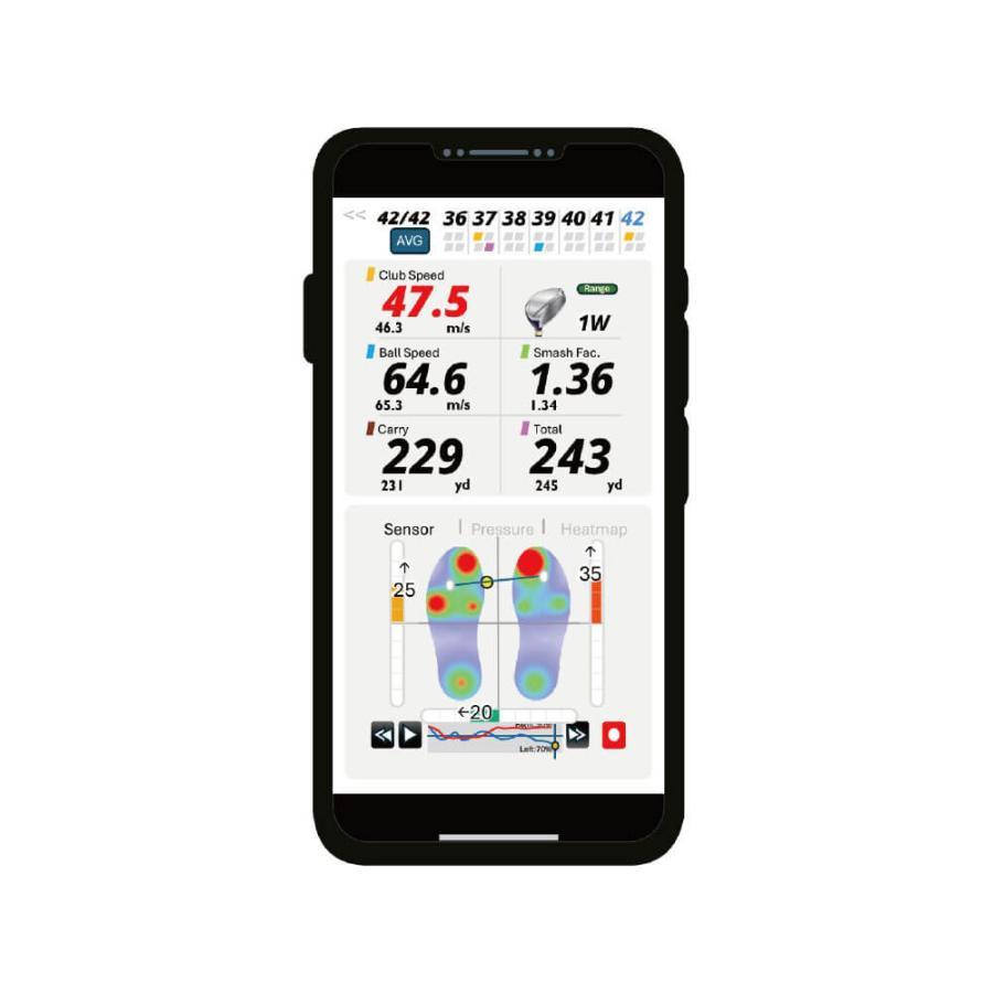 送料無料 ショットナビ データ計測器 SHOTLYZER ショットライザー