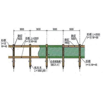 タキロン ベストしがら BS-2 巾124cm×長さ30ｍ×厚み2.3mm｜arigato-win-win｜06