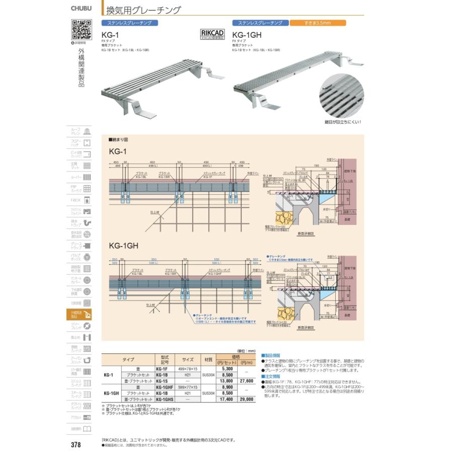 CHUBU 換気用グレーチング KG-1S 蓋・ブラケットセット｜arigato-win-win｜06