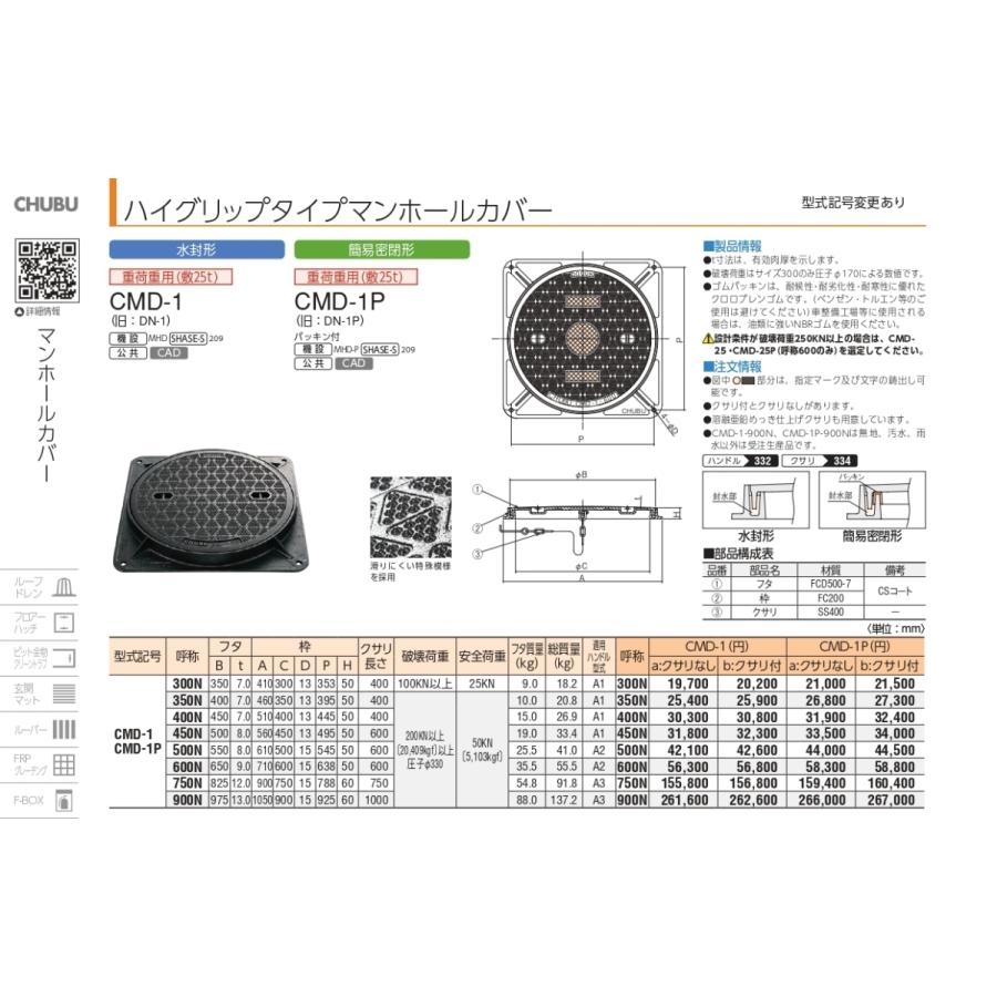 人気激安CHUBU マンホールカバー CMD-1P-300N (重荷重用) 建築、建設用 (株)中部 マンホールカバー 枠付 CMH-1-600N (中荷重用) (旧:HN-1)本州送料無料