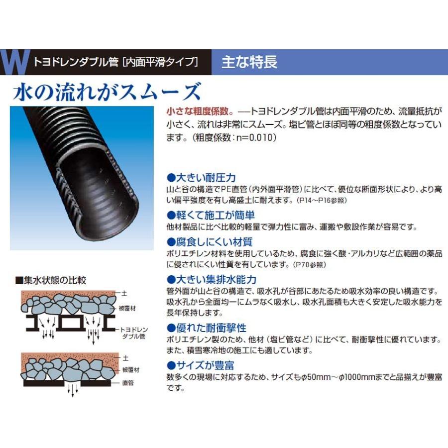 デンカ(株) 暗渠管 トヨドレンダブル管(有孔管) TDW-50 (50×100m