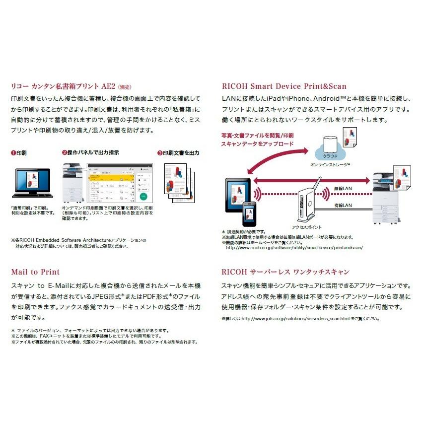 リコー RICOH カラー複合機 MPC3003SPF(4段) : ありがとう屋 リコー RICOH カラー複合機 MPC3003SPF(4段) : ありがとう屋