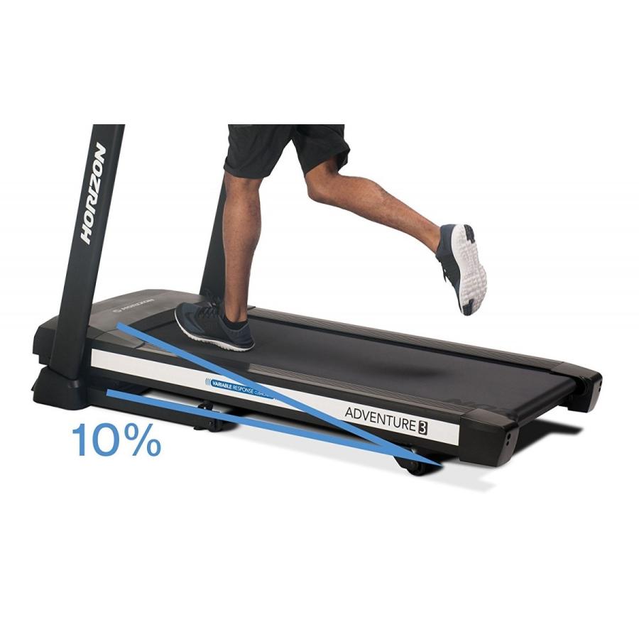 トレッドミルAdventure 3 viafit アドベンチャースリーヴィアフィット Horizon Johnson Health Tech