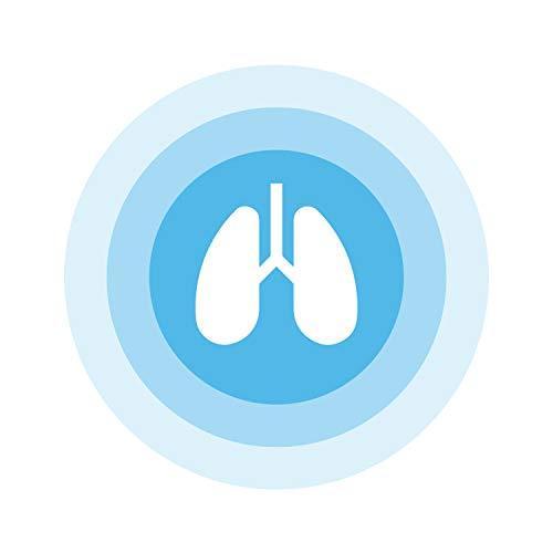 Muse2 ニューロフィードバック・ヘッドバンド世界シェアNo.1 