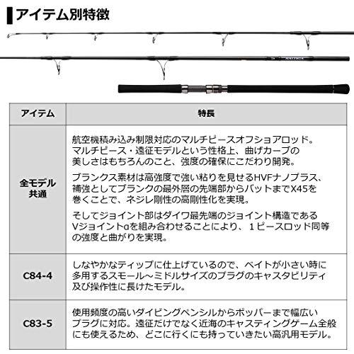 ダイワ(DAIWA) ソルティガ エアポータブル C84-4 楽器、手芸、コレクション コレクション、趣味 サバゲー、ミリタリー
