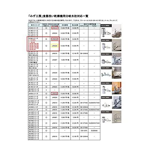 JH9032 【在庫即納】タカギ(takagi) みず工房 食器洗い用の分岐水栓。品番の頭がJL307、JY297に対応。クリーンJL307（2019 takagi みず工房 食器洗い用の分岐水栓 ！　品番の頭が　JL206 JY186　には