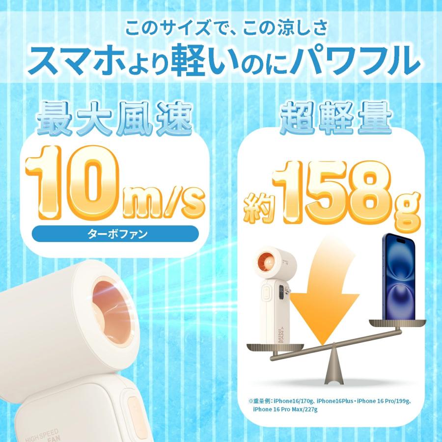 限定価格 5台! ハンディハイスピードファン ハンディクーラー 強力送風  長時間 100段階調整 レトロ ミニマル 2WAY ブロワー  暑さ対策 熱中症対策 CRW-HSF-WH |  | 03