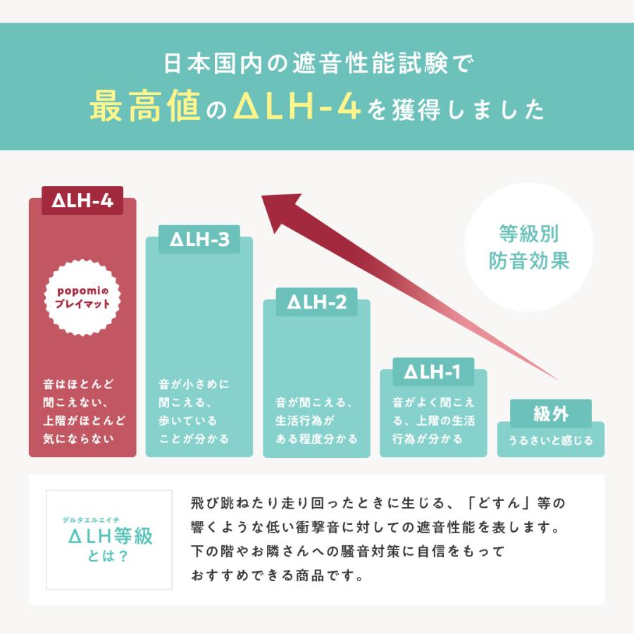 抗菌 サークルマット 120×140×40cm ベビーサークル 折りたたみ プレイマット 防水 ベビーマット プレイヤード 大きい 赤ちゃん ベビー 子供 キッズ 簡単 |  | 03