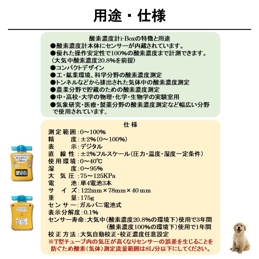 酸素濃度計 室内 空気中 酸素濃度測定器 オキシメーター ペット用 酸素