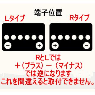 バッテリー 115D31R (ecoba) G&Yu  クリーン エコバッテリー（ケースのデザイン、シルバー色に変わりました)｜arincoya｜02