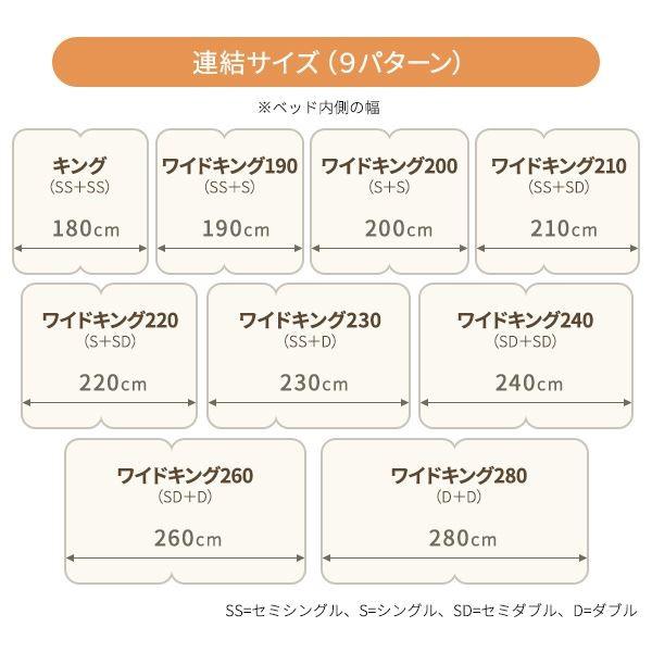 10％OFFクーポン 日本製 フロアベッド 照明付き 連結ベッド ダブル (ベッドフレームのみ)『NOIE』ノイエ ホワイト 白