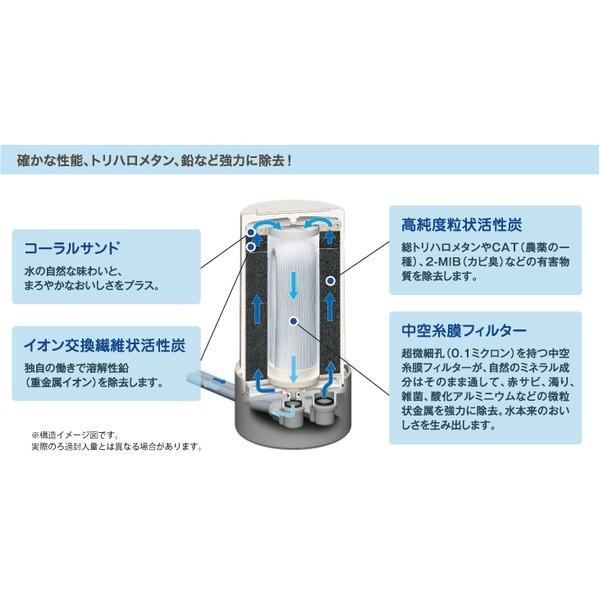 新発 据置型浄水器 アクアセンチュリースマート Mfh70 最終値下げ Kuljic Com