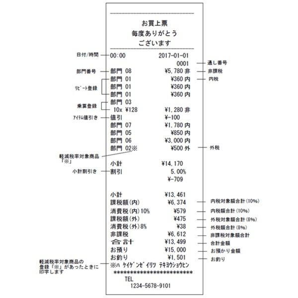 クローバー電子 レジスター JET320R 感熱紙タイプ 小型 シンプルタイプ ds-2403506 :ds-2403506:アリクリ Yahoo!店 - 通販 - Yahoo!ショッピング クローバー電子 レジスター JET320R 感熱紙タイプ 小型 シンプルタイプ ds-2403506 :ds-2403506:アリクリ Yahoo!店 - 通販 - Yahoo!ショッピング