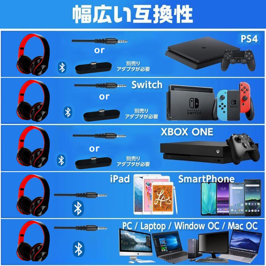密閉型bluetoothヘッドホン ワイヤレスヘッドフォン Switch ニンテンドースイッチ Ps4 対応 折りたたみ式 ケーブル着脱式有線無線両用 高音質 音楽再生8時間 Headphone01 Arinternationalshop 通販 Yahoo ショッピング
