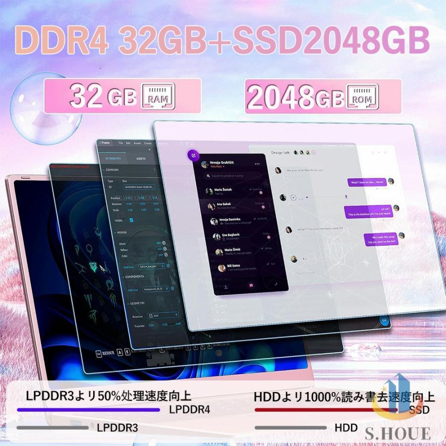 三年保証】ノートパソコン office付き 第11世代CPU FHD液晶 Intel