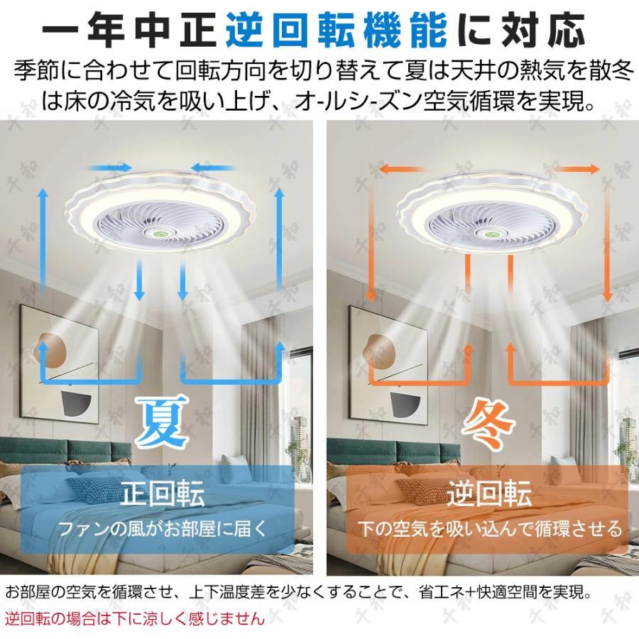 シーリングファンライト led DCモーター 調光調色 50cm シーリング