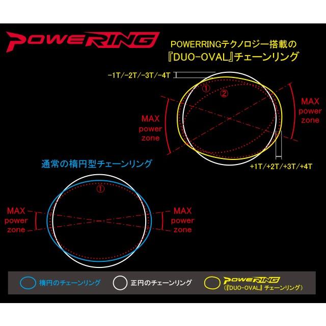 RIDEA  リデア Powering LS W3T 4arms 53/39W3-LSR4SH  チェーンリング 自転車 送料無料 沖縄・離島は追加送料かかります｜aris-c｜02