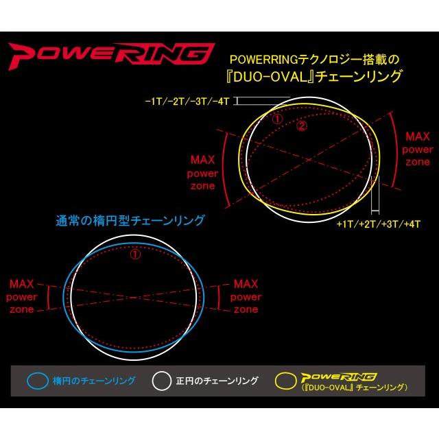 RIDEA リデア Powering LS W2T 5arms 53/40W2-LSR5ST チェーンリング