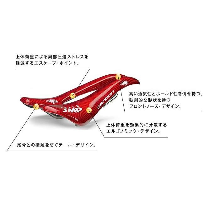 Selle SMP SELLE サドル BLASTER ブラスター 【イエローフロー