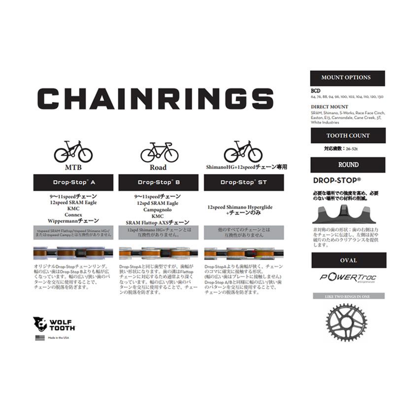 Wolf Tooth ウルフトゥース Elliptical 110 BCD 4 Bolt Chainring for