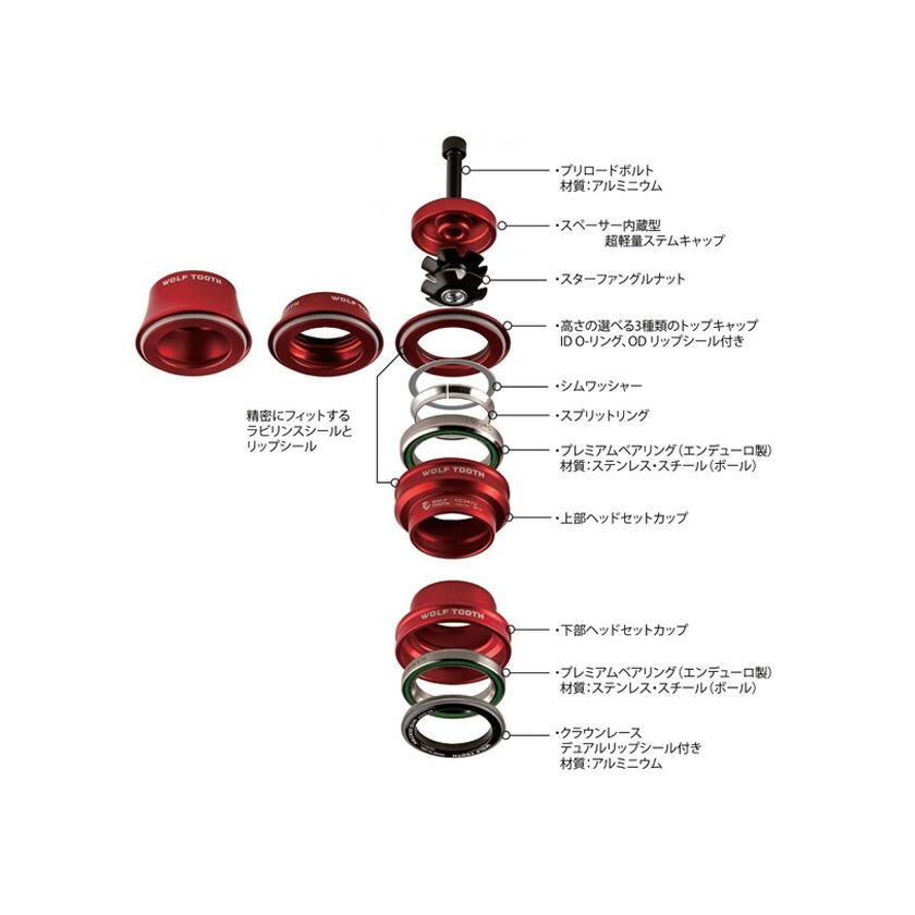 Wolf Tooth ウルフトゥース EC44/40 Premium Lower Headset