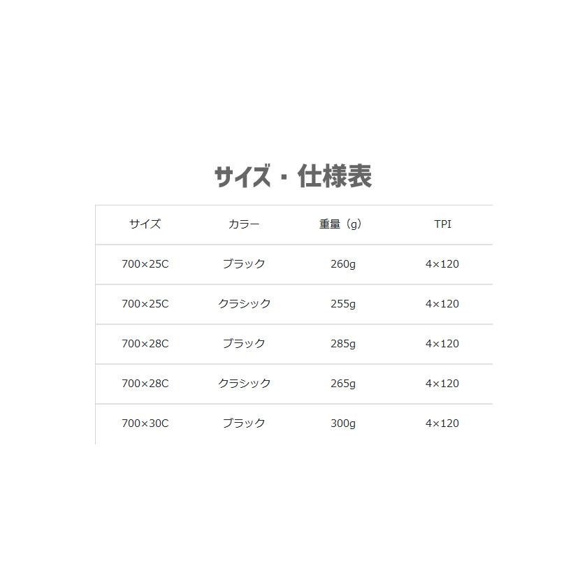 2本セット MICHELIN ミシュラン POWER CUP TLR CLS パワーカップ 2本セット MICHELIN ミシュラン POWER CUP TLR CLS パワーカップ