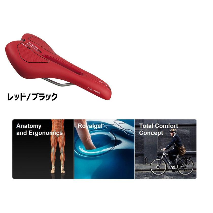 SELLE ROYAL セラロイヤル サドル R.e.med リメッド 自転車 送料無料