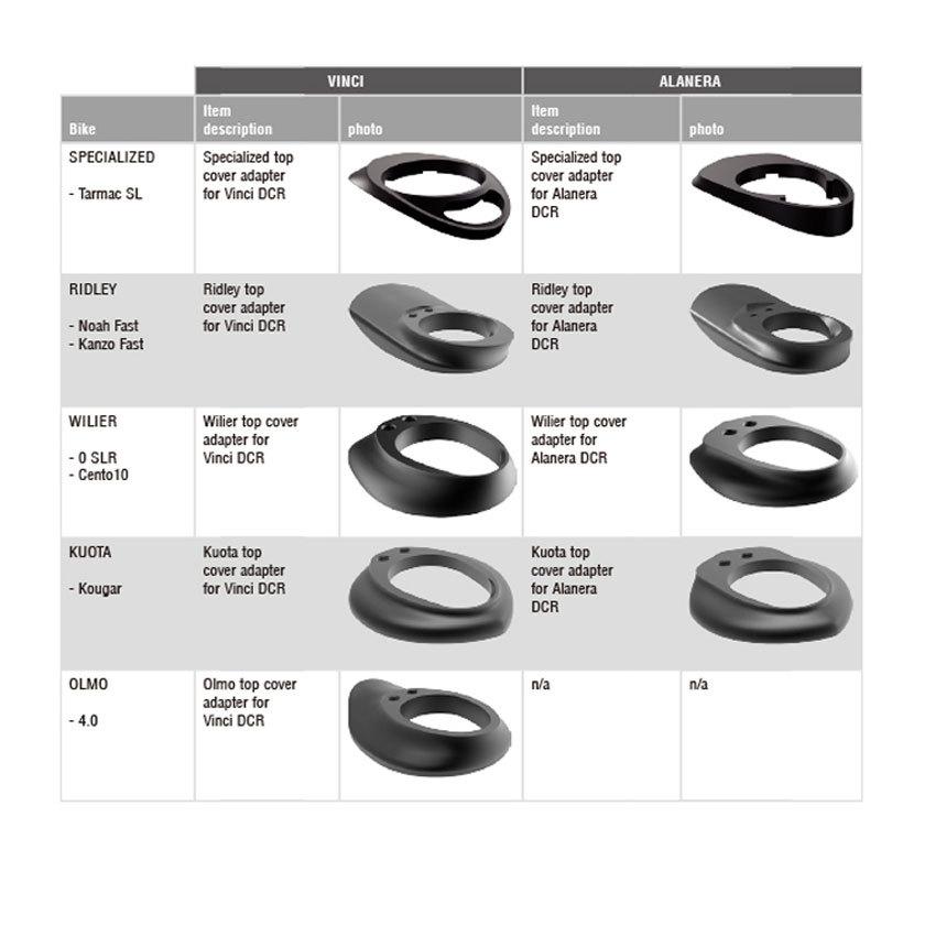 DEDA ELEMENTI トップカバーアダプター TOP COVER ADAPTER for VINCI