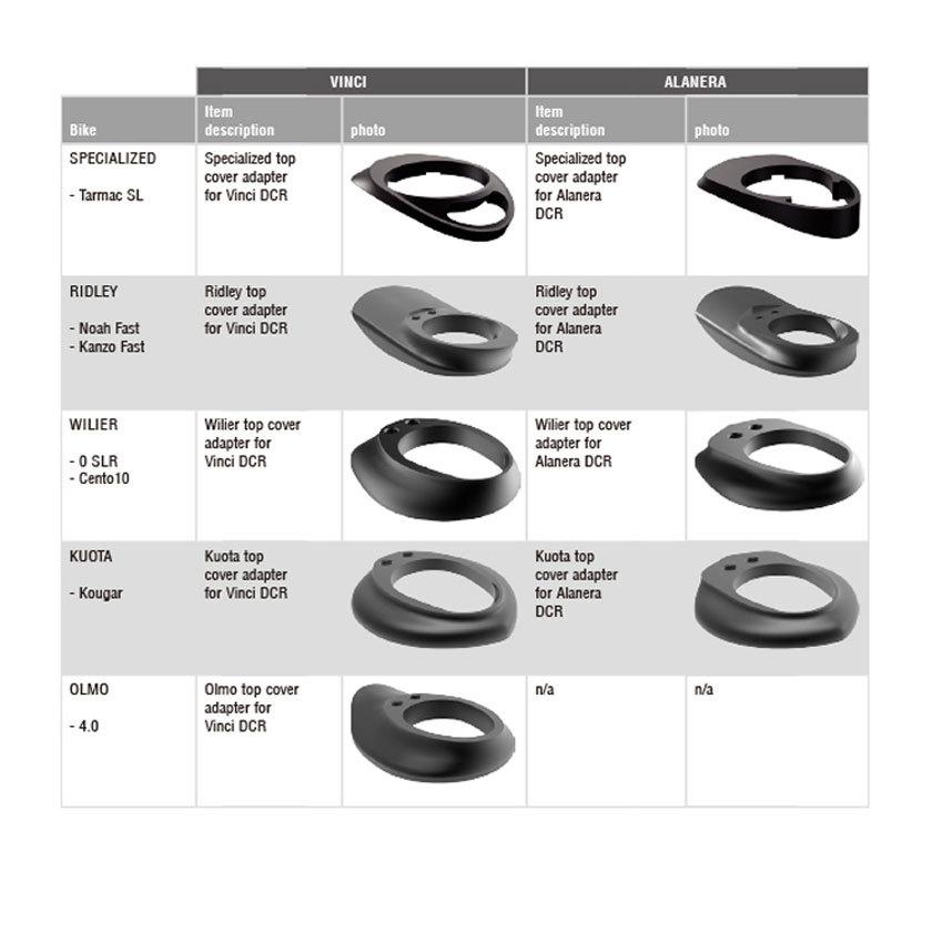 DEDA ELEMENTI トップカバーアダプターTOP COVER ADAPTER for VINCI DCR  BIANCHI HDVCNTCBIAN Specialissima 自転車 ゆうパケット/ネコポス送料無料｜aris-c｜03