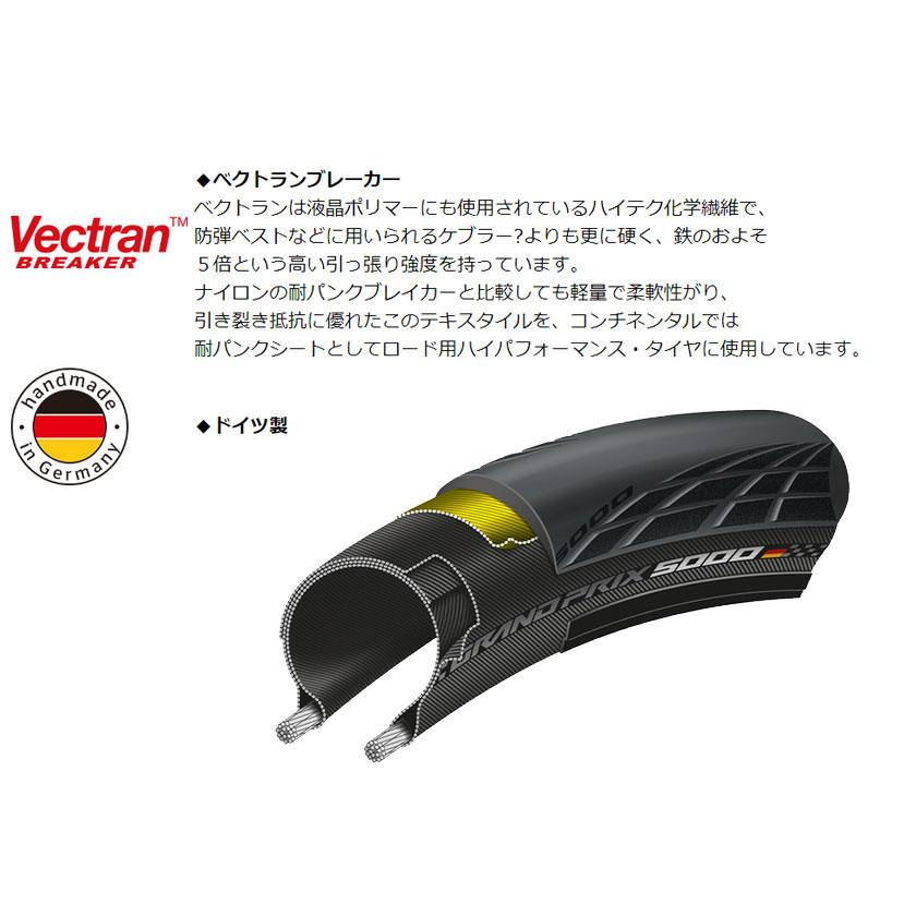Continental タイヤ GRAND PRIX 5000 Black/Transparent skin グランプリ5000 ブラック /トランスペアレントスキン 700x25C 自転車 送料無料 一部地域は除く : mz-4019238056235 : アリスサイクル Yahoo!店 - 通販 - Yahoo!ショッピング Continental タイヤ GRAND PRIX 5000 Black/Transparent skin グランプリ5000 ブラック /トランスペアレントスキン 700x25C 自転車 送料無料 一部地域は除く : mz-4019238056235 : アリスサイクル Yahoo!店 - 通販 - Yahoo!ショッピング
