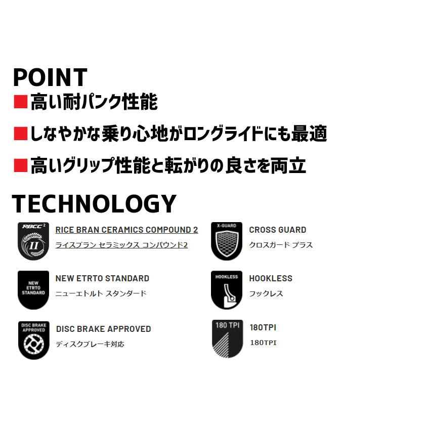 IRC タイヤ ASPITE PRO RBCC 700x30C 190652 4571244749759