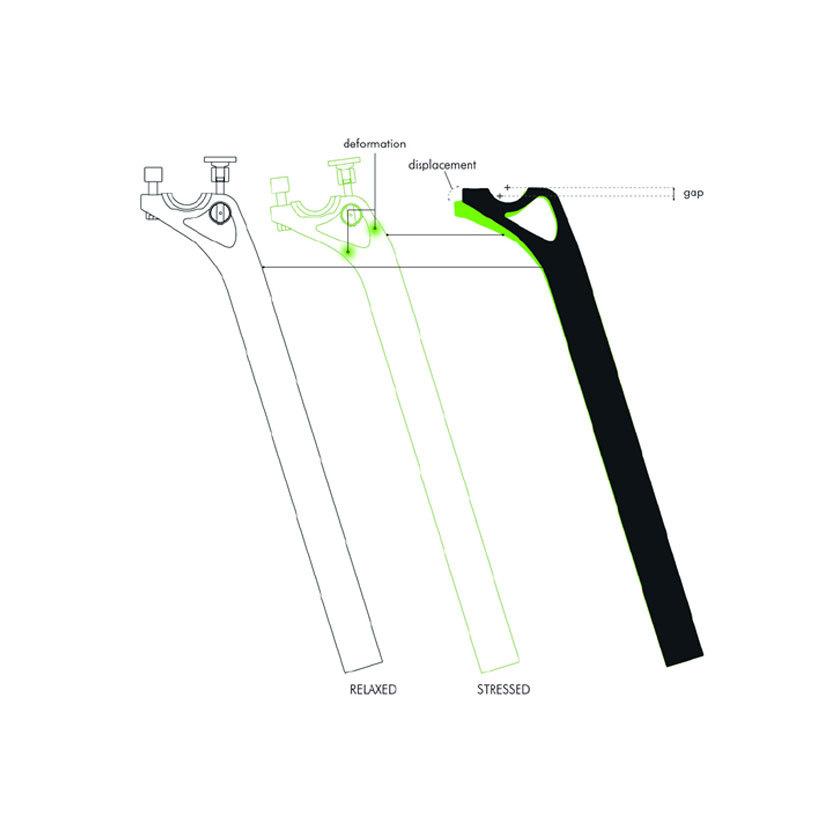 URSUS ウルサス MAGNUS SP700 CARBON SEATPOST 27.2mm x 400mm 自転車