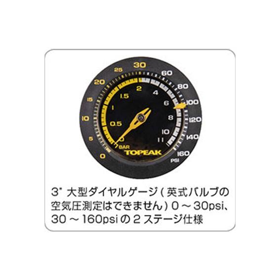 TOPEAK（トピーク） ジョーブロー スポーツ 2ステージ 空気入れ