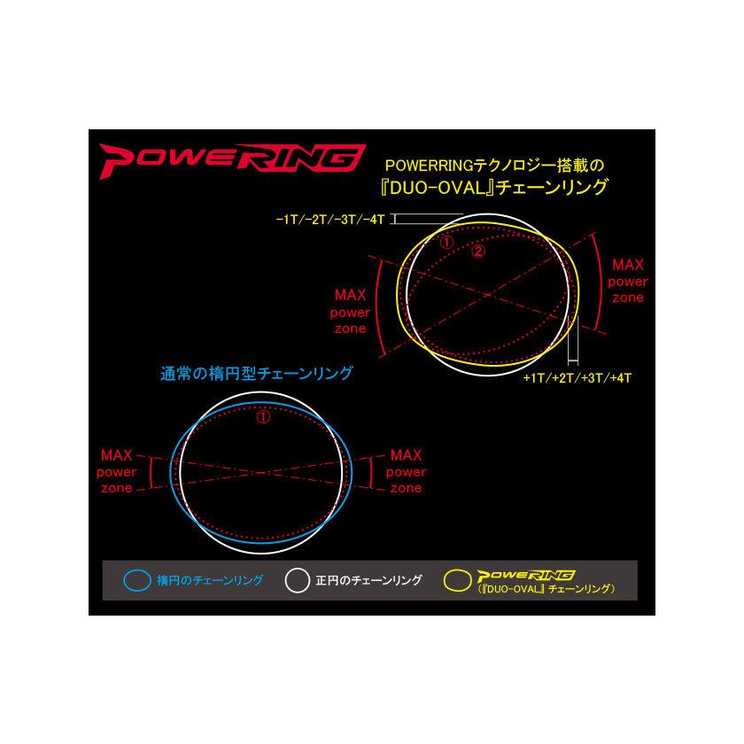 RIDEA リデア 58W3-LFR5ST Powering LF W3T 5arms 58T BCD：130mm 