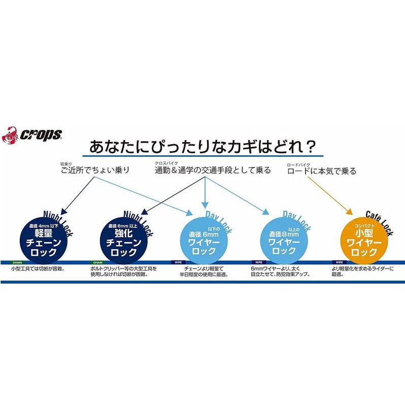 数量限定セール 送料220円 ポスト投函 ユニカ クイックホルダービット UC-3030B UCS-3030B用 UC-3030-SDS discoversvg.com 数量限定セール 送料220円 ポスト投函 ユニカ クイックホルダービット UC-3030B UCS-3030B用 UC-3030-SDS discoversvg.com