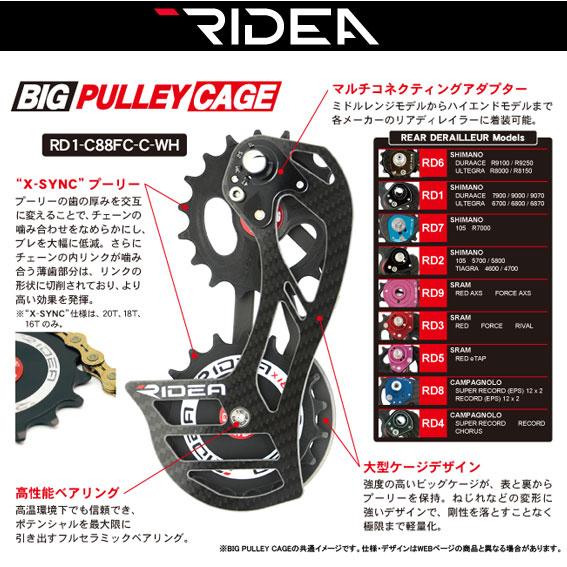 RIDEA リデア RD6-C35FC-C カーボンケージ 13T&15T フルセラミック
