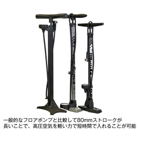 Serfas サーファス Fp 0 Af T3 フロアポンプ 自転車 Rit 4704x アリスサイクル Yahoo 店 通販 Yahoo ショッピング