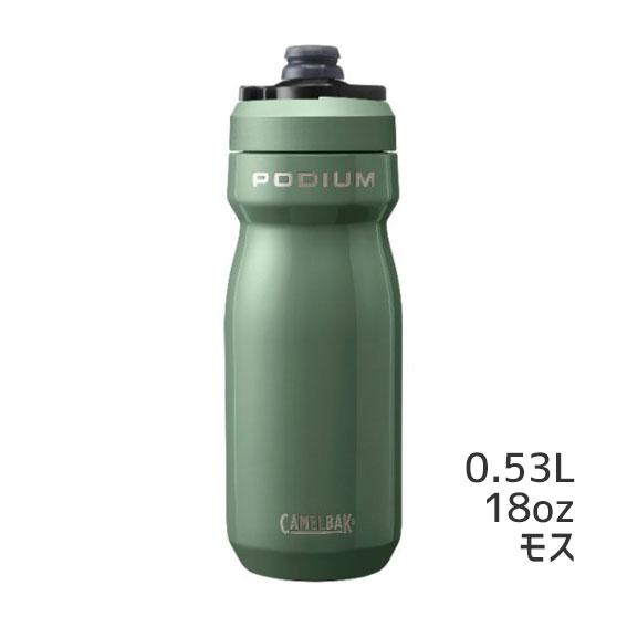 選べる2個セット CAMELBAK キャメルバック PODIUM STAINLESS