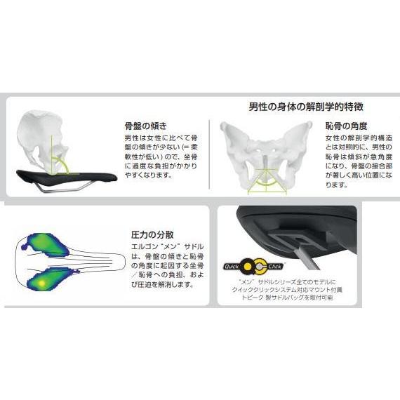 Topeak Ergon Sm エルゴン サドル プロ メン 沖縄 自転車 送料無料 離島は追加送料かかります 新発売の エルゴン