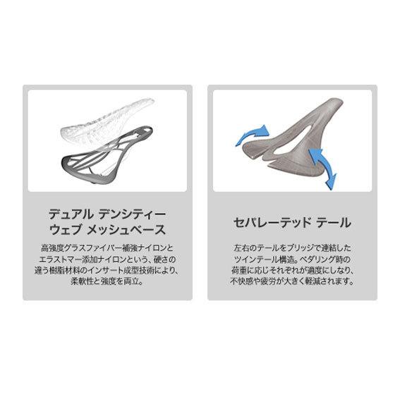 TIOGA タイオガ サドル スパイダー ツインテール 2 チタンレール TIOGA タイオガ サドル スパイダー ツインテール 2 チタンレール