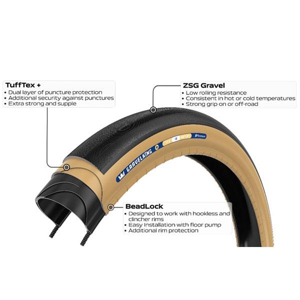 Panaracer 2本セット パナレーサー GRAVELKING PLUS グラベル