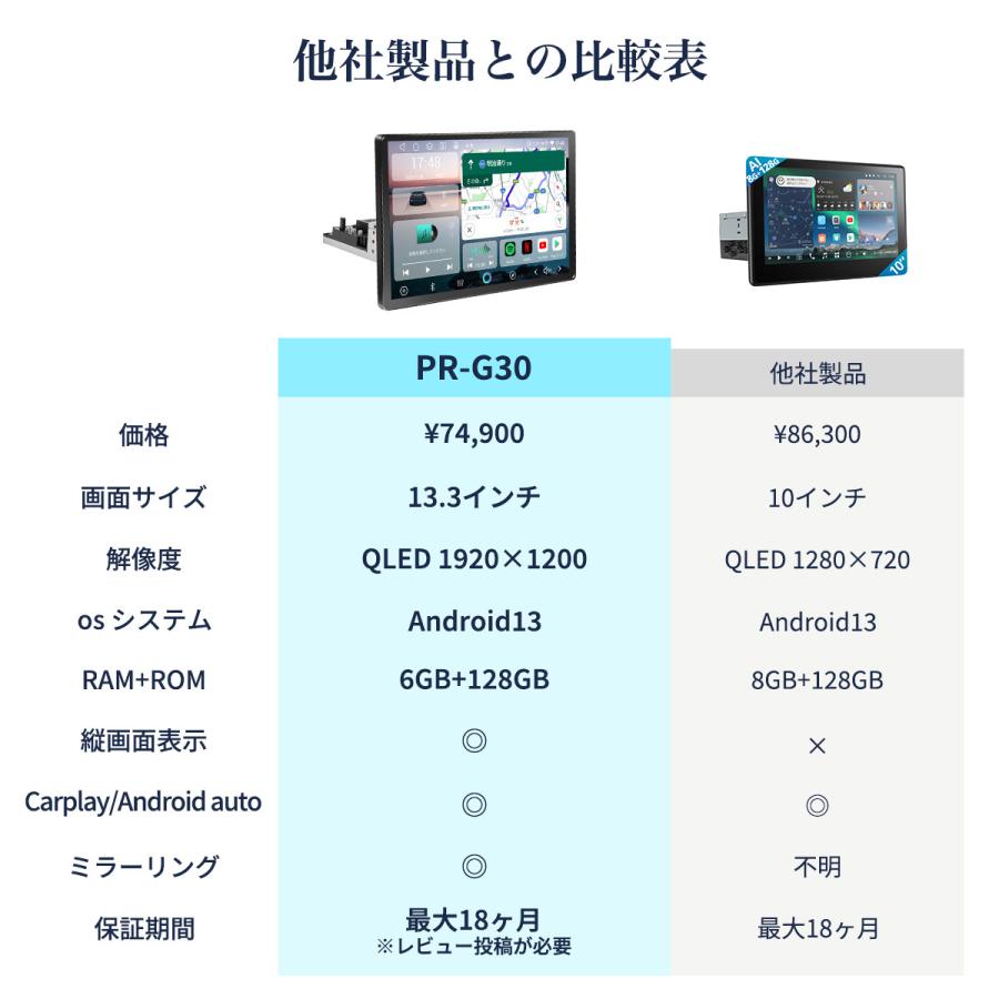 PORMIDO 【2026】 ディスプレイオーディオ 13.3インチ Android13