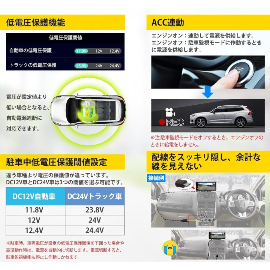 PORMIDO 駐車監視ケーブル PRD62専用 : PORMIDO公式 Yahoo!店 - 通販